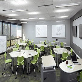21st Century Classroom